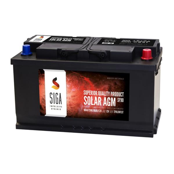 SIGA Solarbatterie SF90